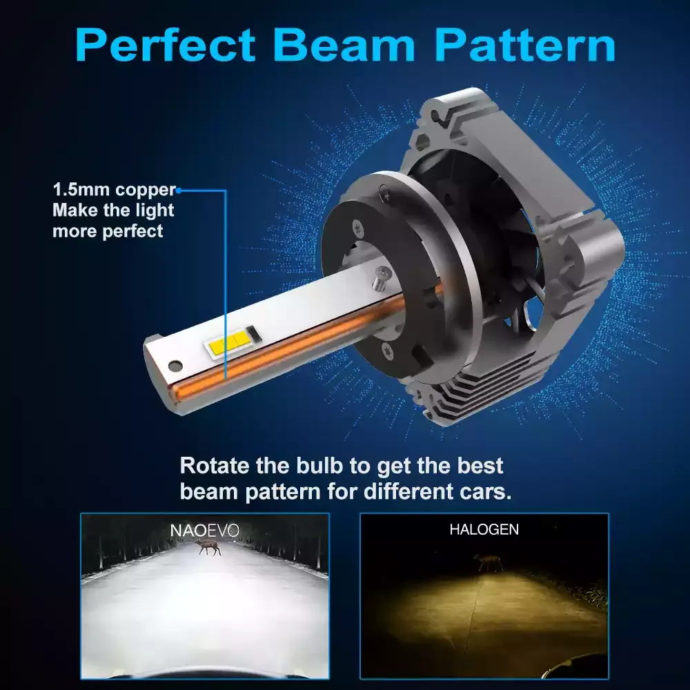 NaoEvo D1S LED Bulbs