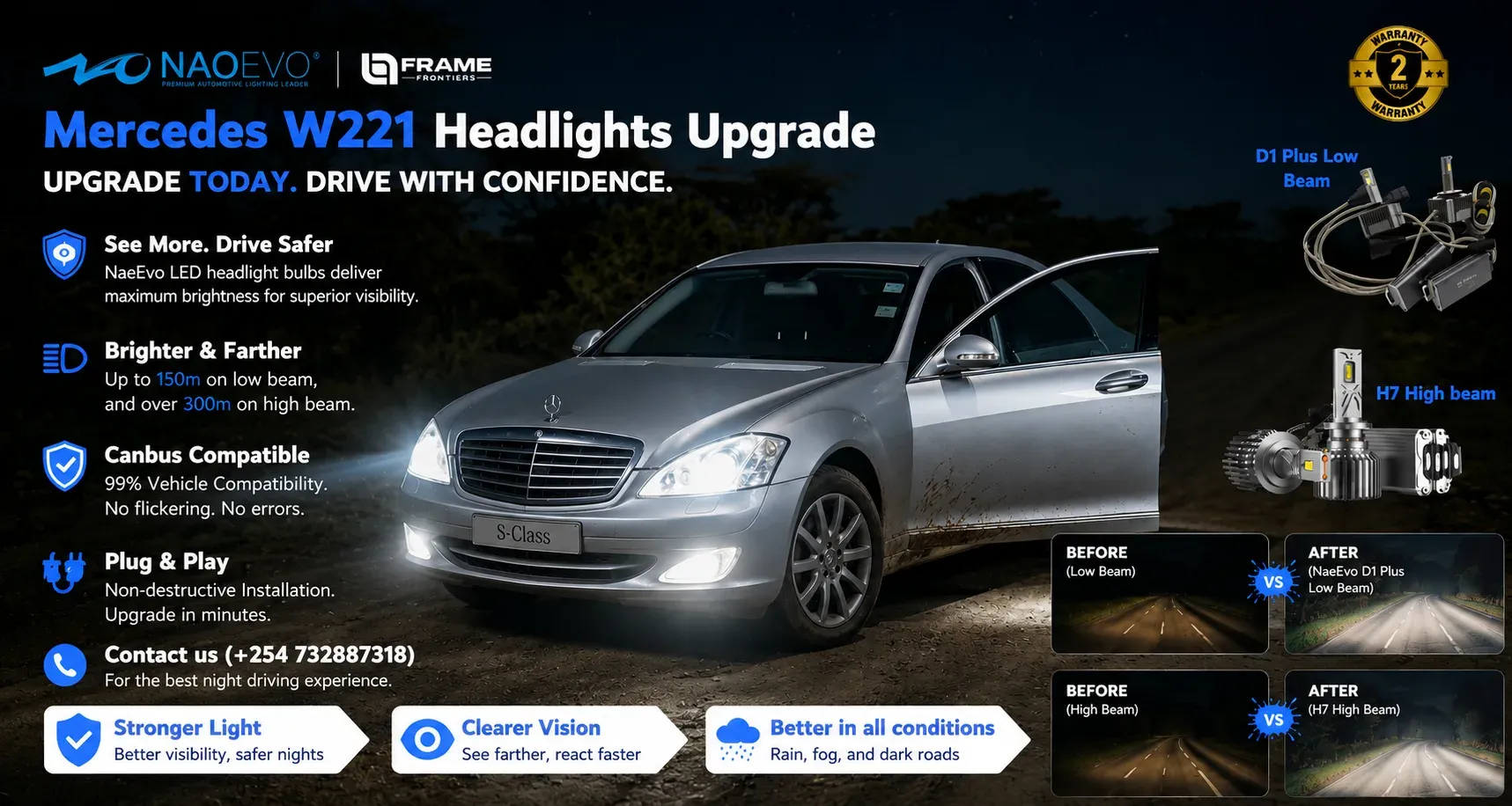 NaoEvo LED headlights