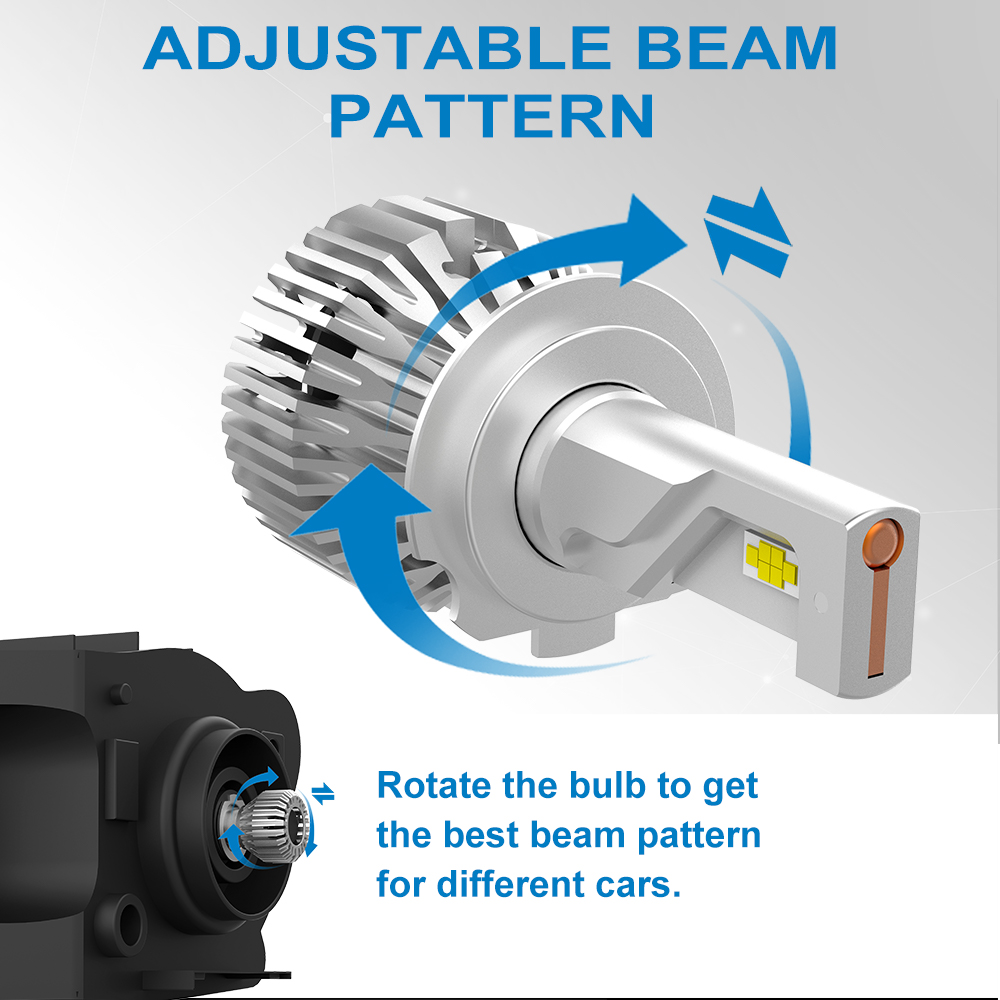 NaoEvo GT6 LED Headlight Bulbs