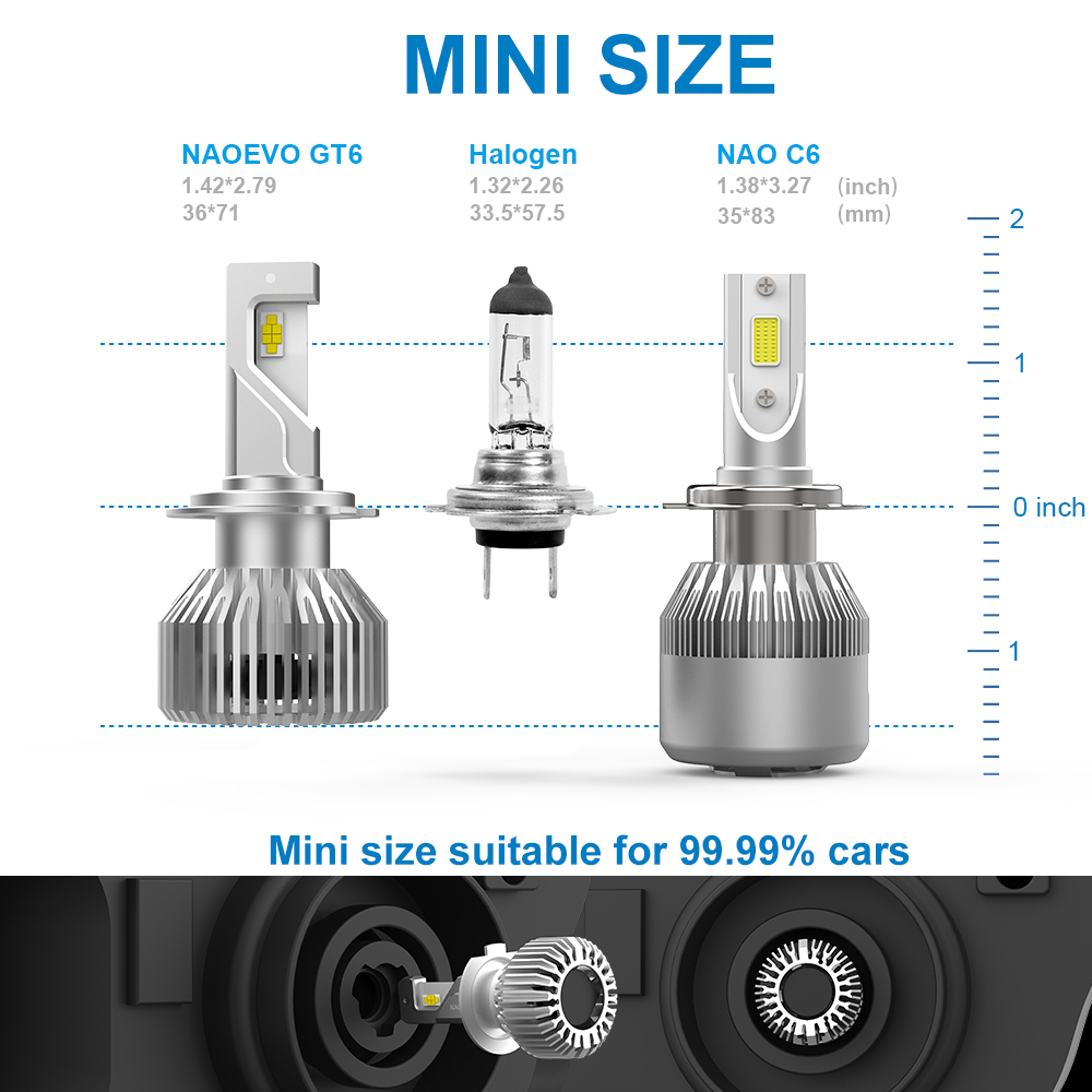 NaoEvo GT6 LED Headlight Bulbs